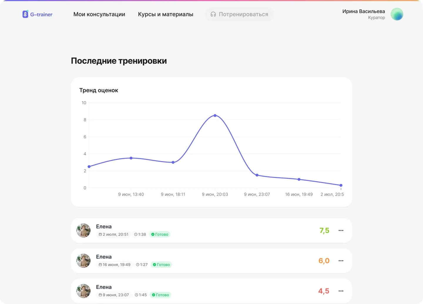 История тренировок в G-trainer
